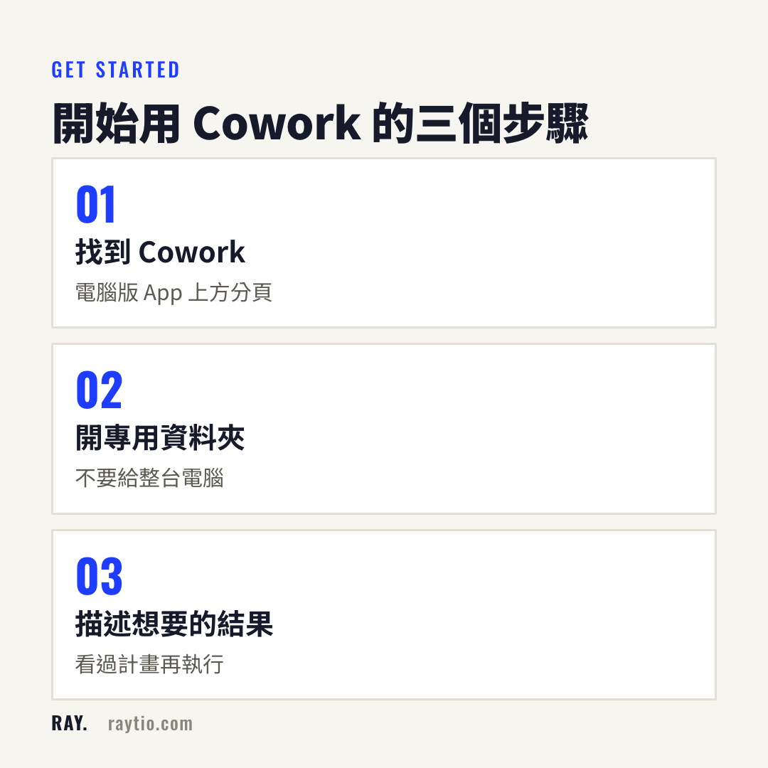 開始用 Cowork 的三個步驟