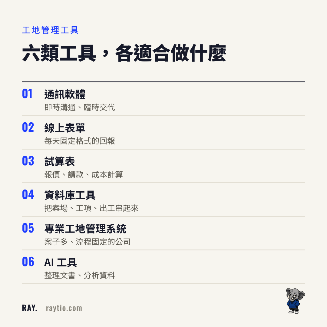 工地管理工具的六種類型