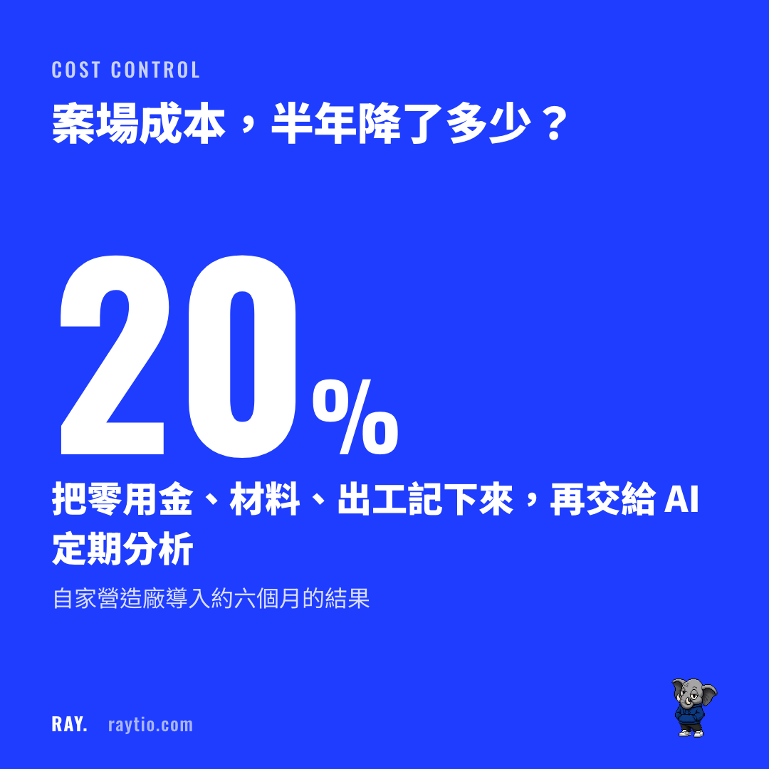 案場成本半年降了約 20%