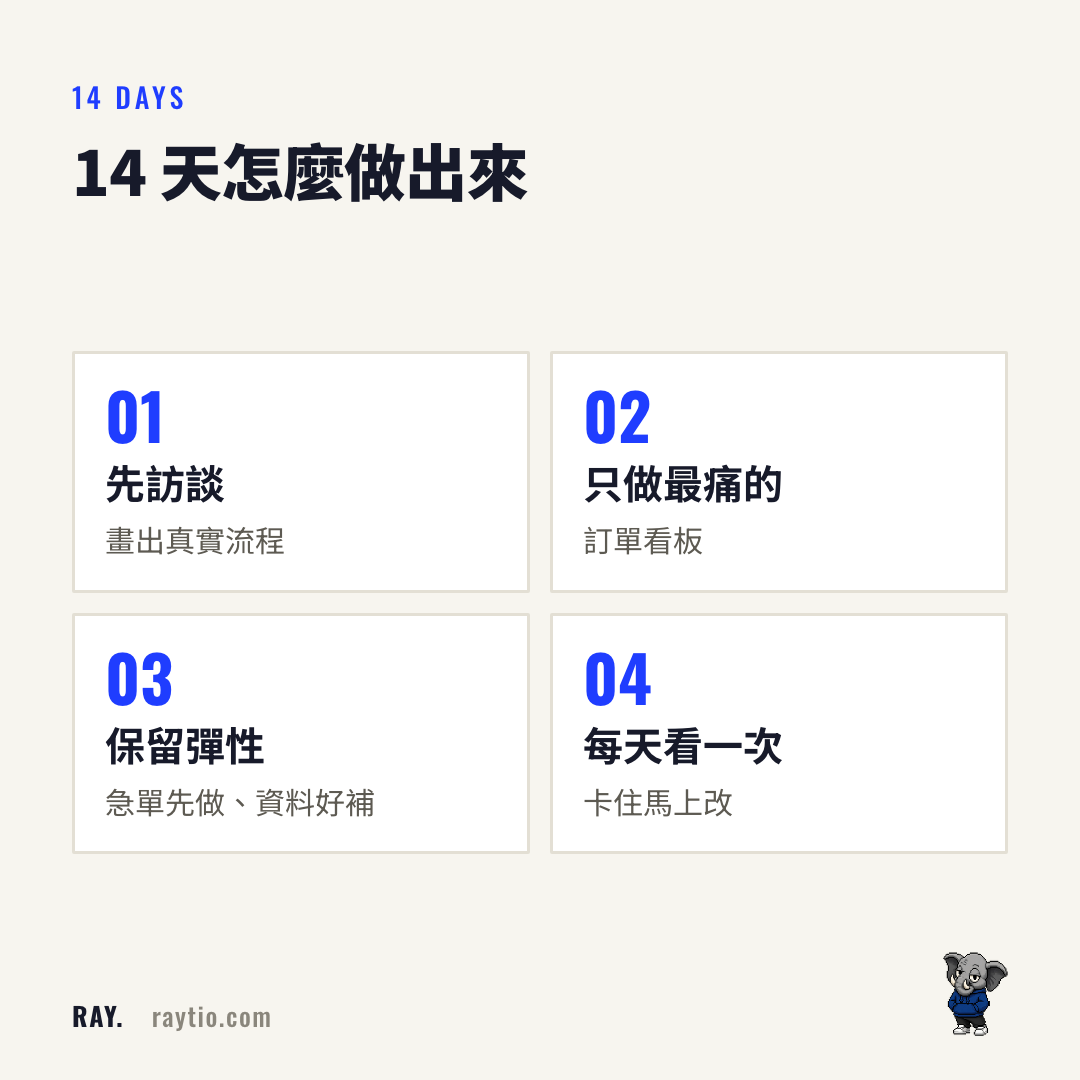 14 天的導入流程