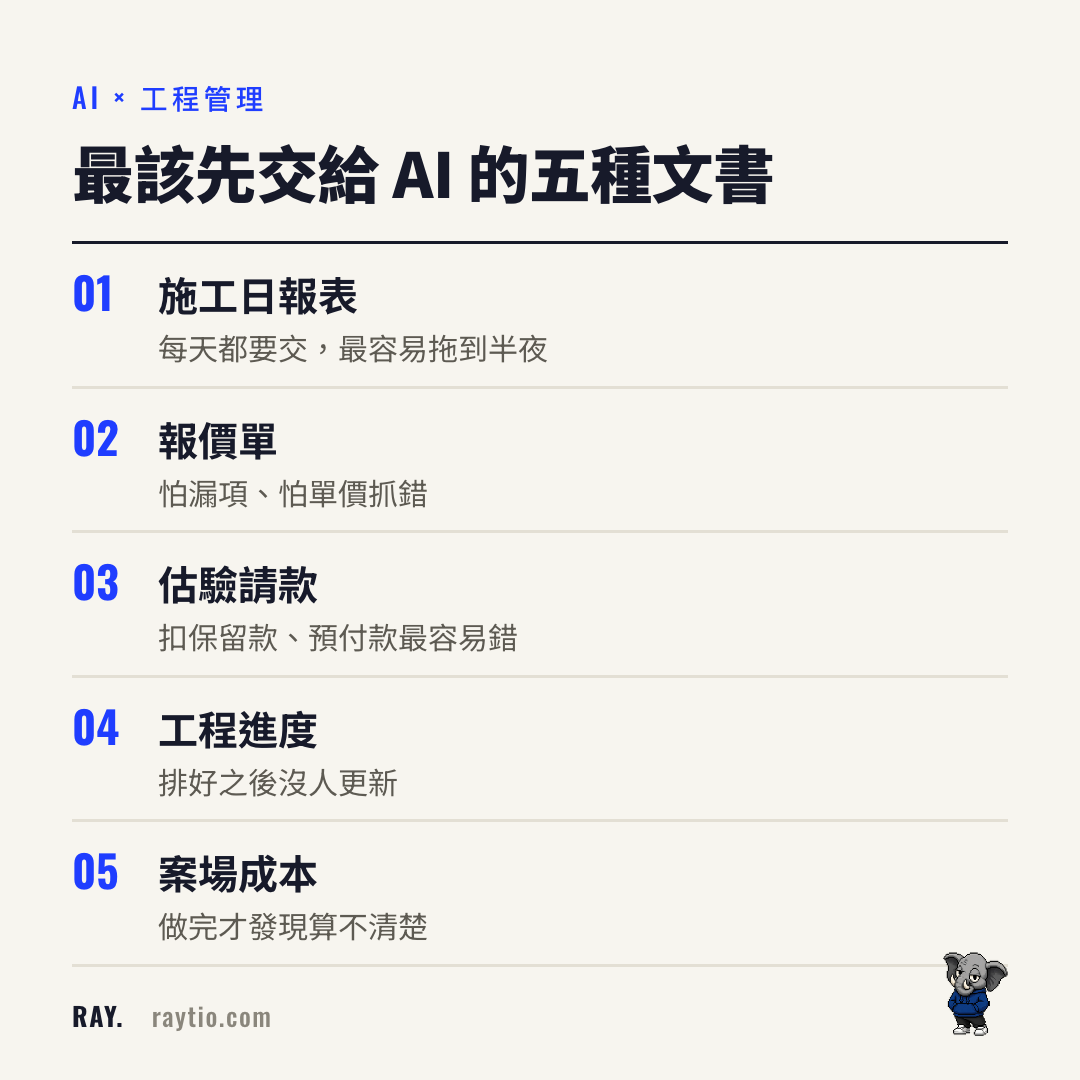 工程管理裡最花時間的五種文書