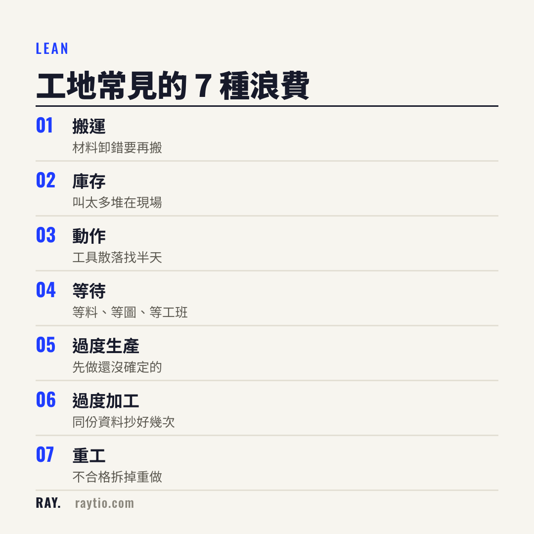 工地常見的 7 種浪費