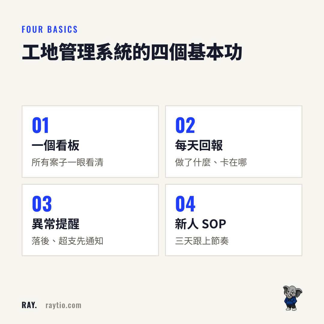 工地管理系統的四個基本功